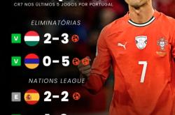 C罗连续十场比赛得分超过突破纪录，德国队挑战极限！的简单介绍